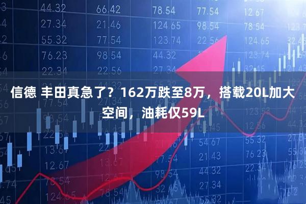 信德 丰田真急了？162万跌至8万，搭载20L加大空间，油耗仅59L