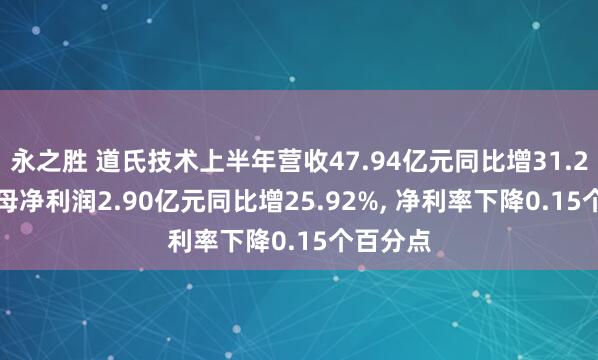 永之胜 道氏技术上半年营收47.94亿元同比增31.21%, 归母净利润2.90亿元同比增25.92%, 净利率下降0.15个百分点